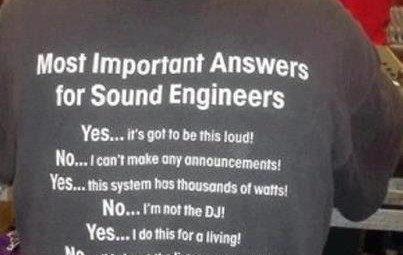 Important Questions